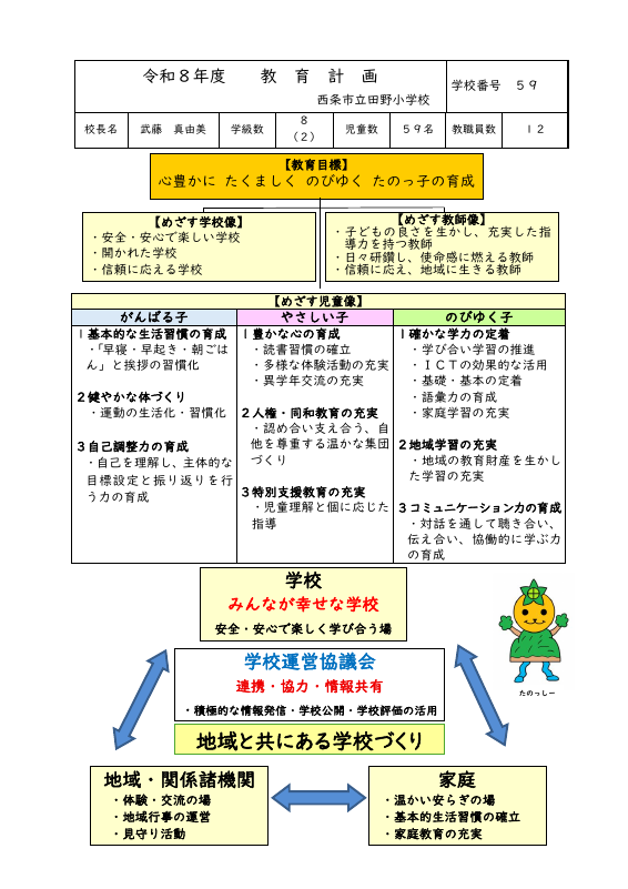 R8　教育計画.pdfの1ページ目のサムネイル